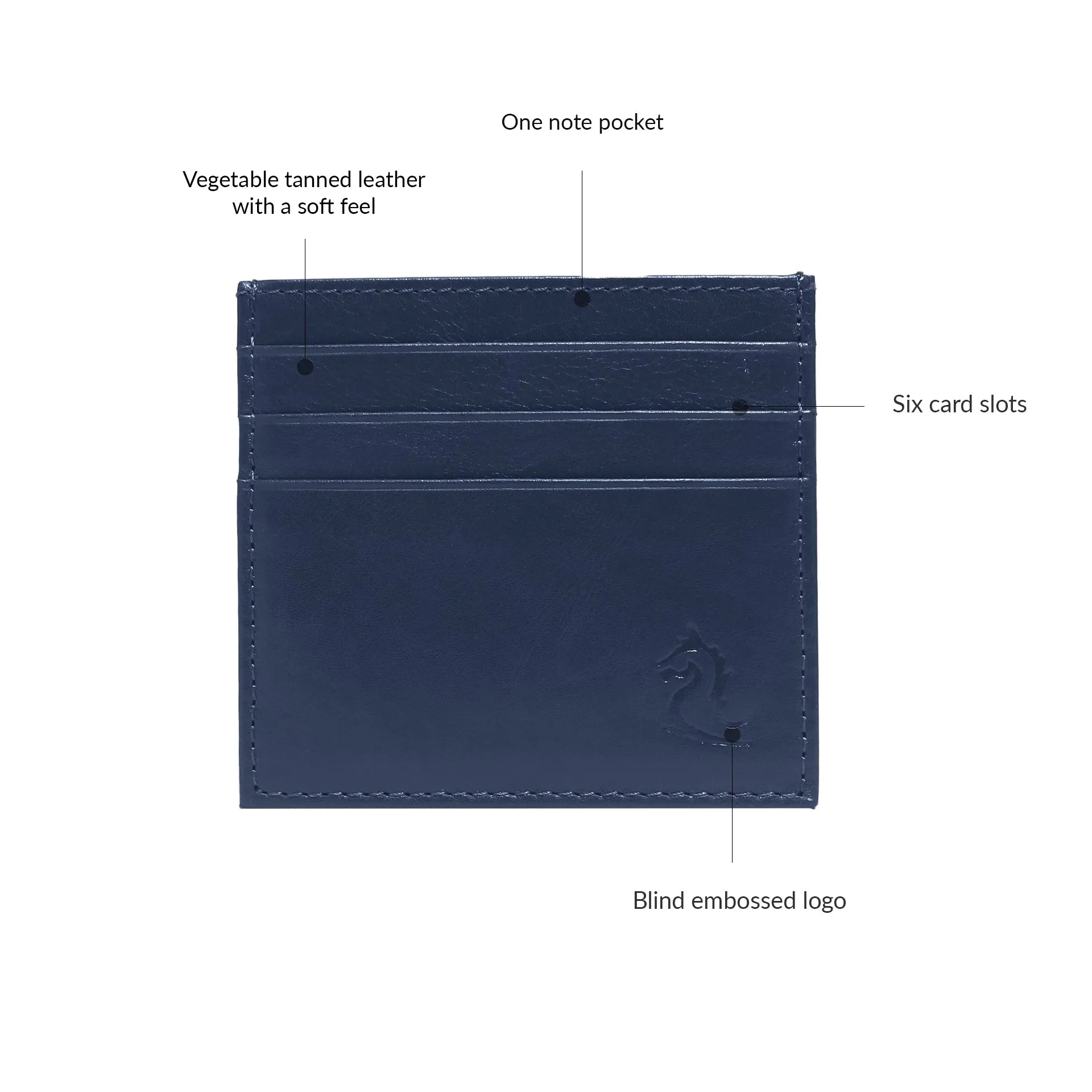 10079 Navy Leather Card Holder for Men and Women