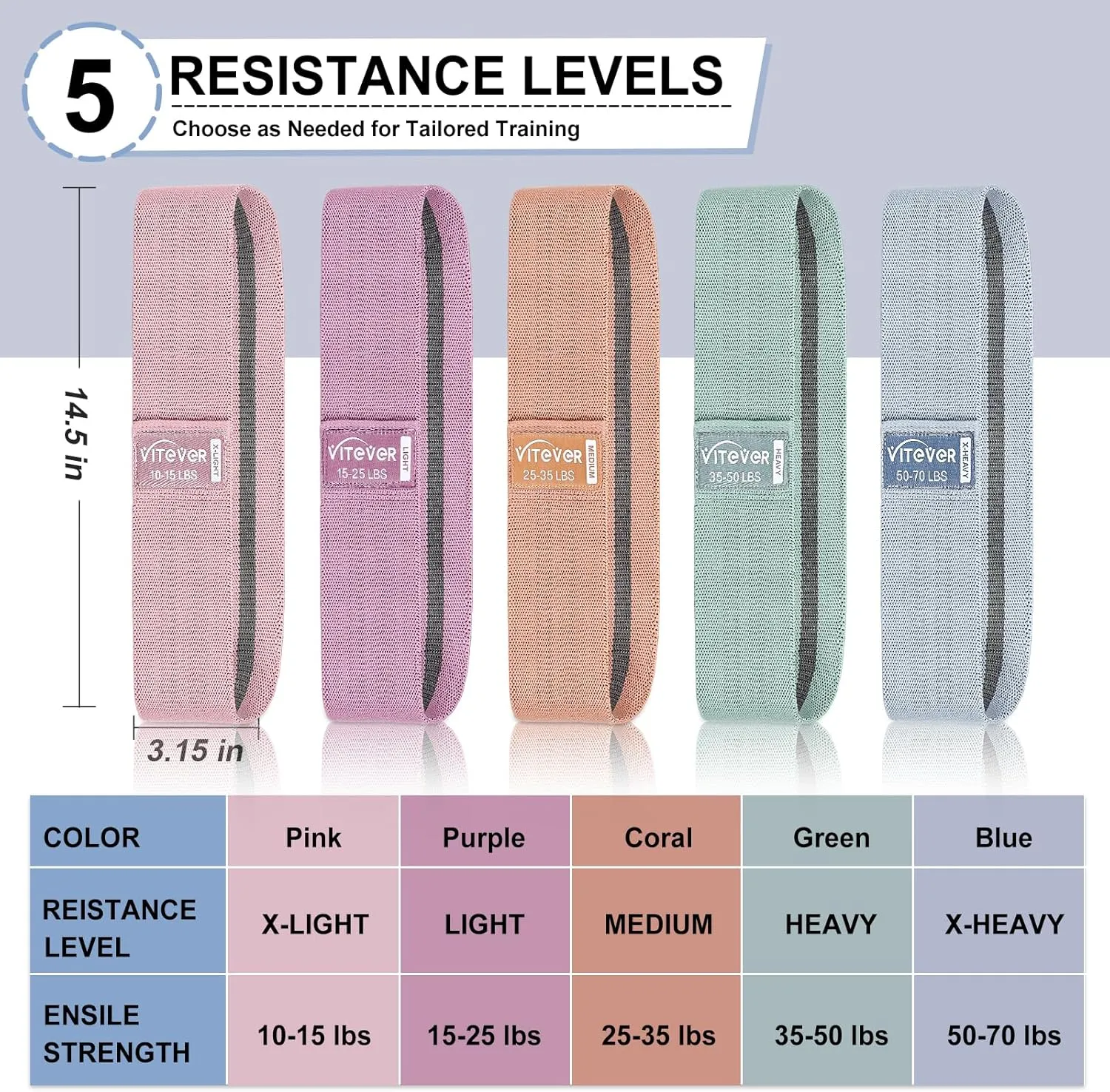 Booty Bands Set, Resistance Bands for Working Out, Exercise Bands for Women and Men Legs and Butt, Stretch Bands for Pilates, Yoga Starter Set