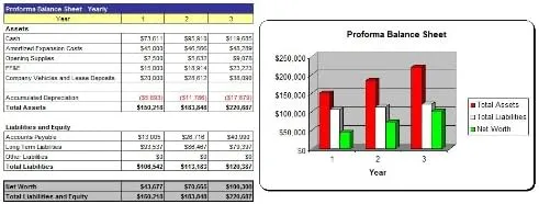 How to Start a Travel Agency Plus Business Plan