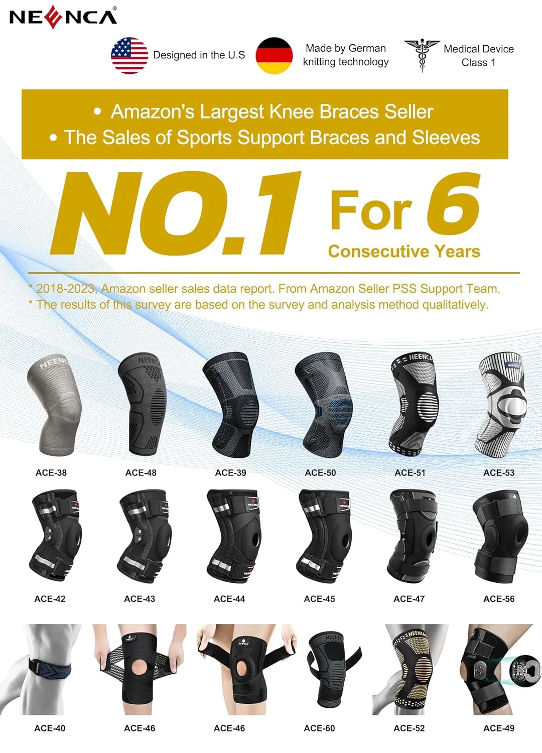 NEENCA Professional Knee Brace for Knee Pain, Adjustable Knee Support with Patented X-Strap Fixing System, Stability for Pain Relief, Arthritis, Meniscus Tear, ACL, Runner, Sports, Men&Women. ACE-44