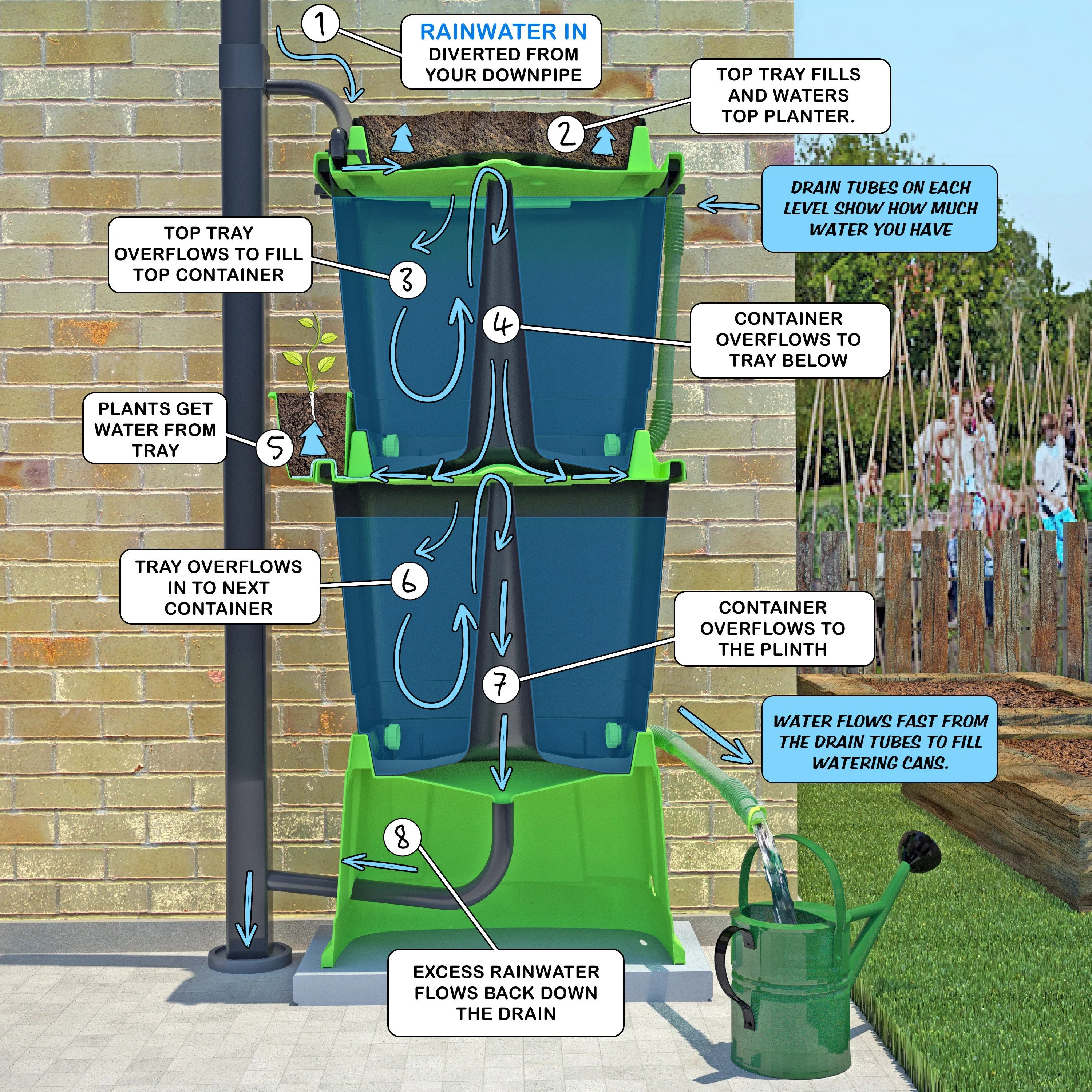 Top feed upgrade kit - single unit